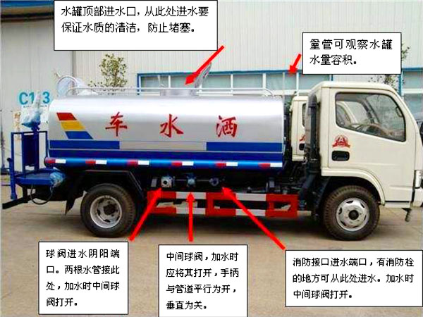 特商20方灑水拉水車操作注意事項(xiàng)